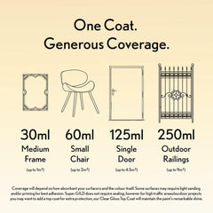 GILD Copper Paint | Metallic Gilding Enamel 30ml | Guild Lane | True Copper Metal Finish, High Pigment, Fast Drying, Fade-Resistant