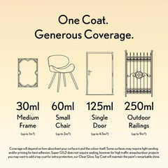 GILD Rose Gold Paint | Metallic Gilding Enamel 30ml | Guild Lane | True Rose Gold Metal Finish, High Pigment, Fast Drying, Fade-Resistant