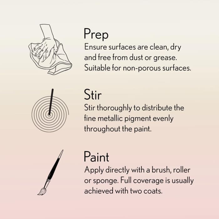 GILD Rose Gold Paint | Metallic Gilding Enamel 30ml | Guild Lane | True Rose Gold Metal Finish, High Pigment, Fast Drying, Fade-Resistant