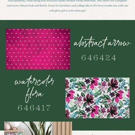 Decoupage Tissue Paper - Watercolour Flora | Redesign With 